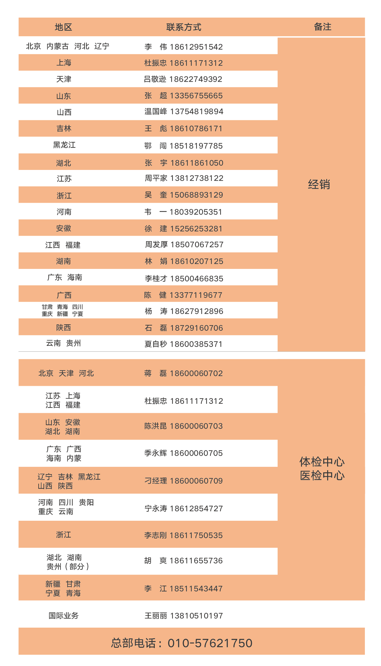 1647229149600308.jpg 銷售電話-02.jpg